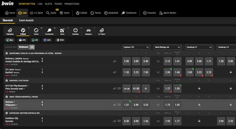 bwin deutschland limited|Live.